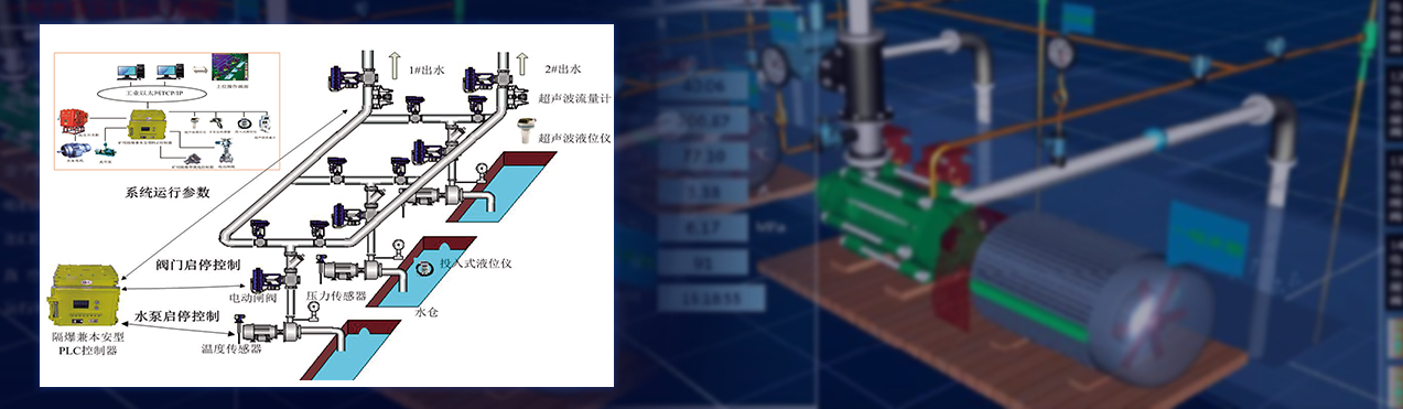 煤礦排水與水情預警智能化系統