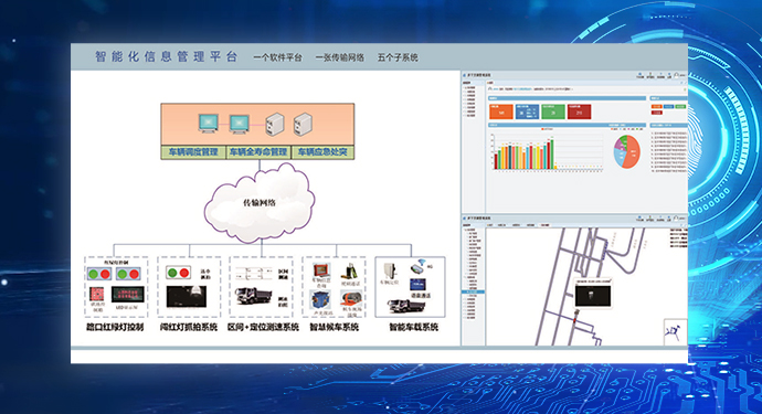 煤礦輔助運輸智能化系統