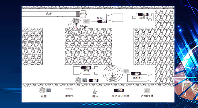 掘進工作面智能化控制系統